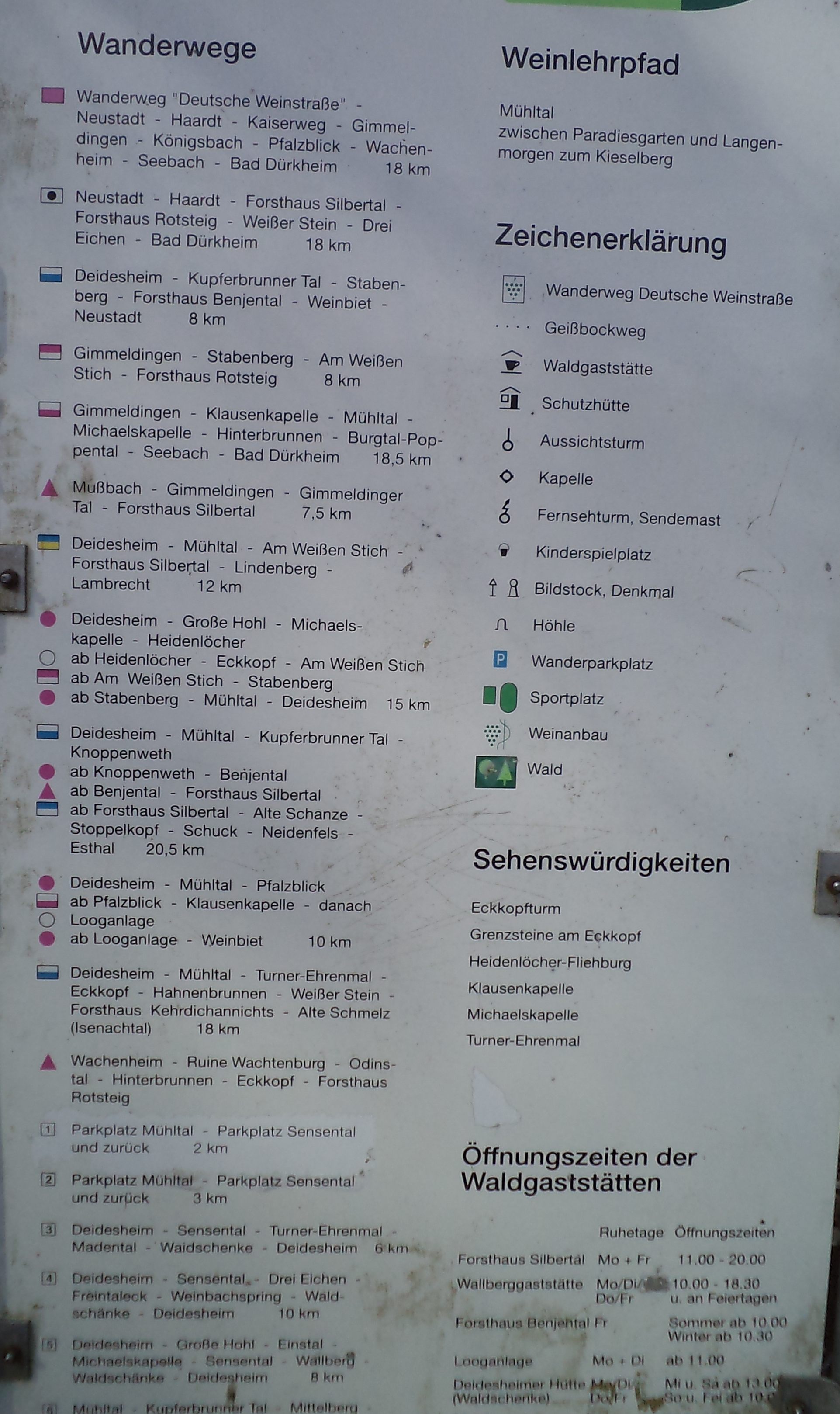 Markierungen_Wanderwege